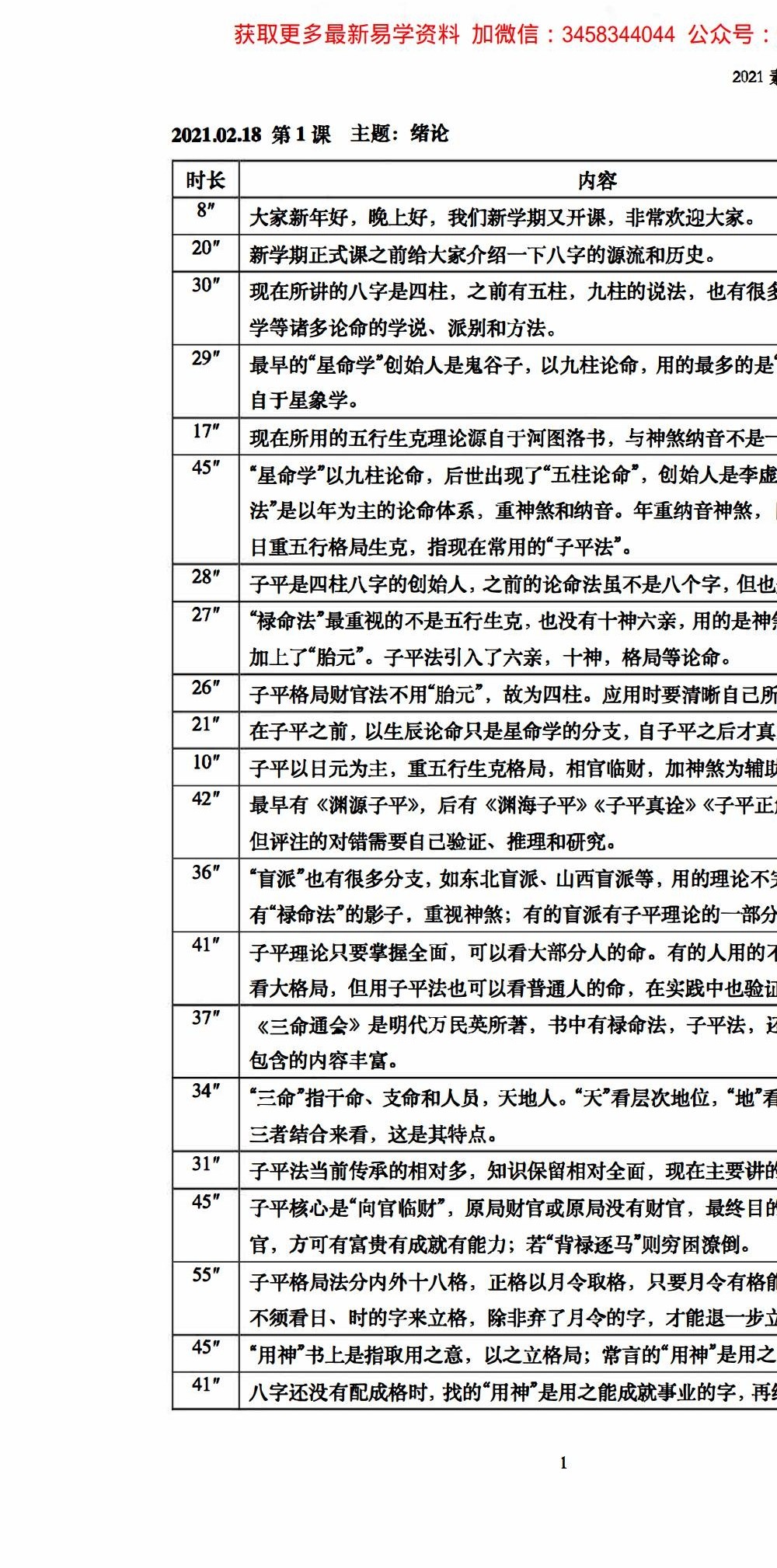 素水盲派2021年《八字研习班·新春班》113页