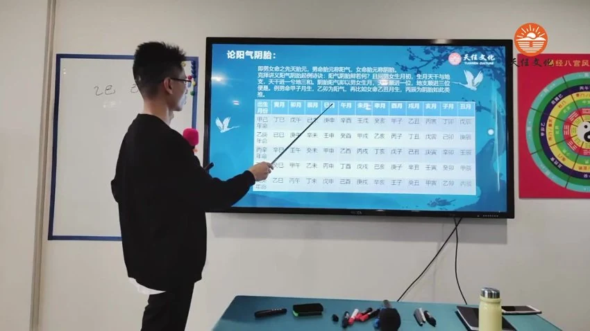邵友华《杨公择日传承秘法面授班》视频8集