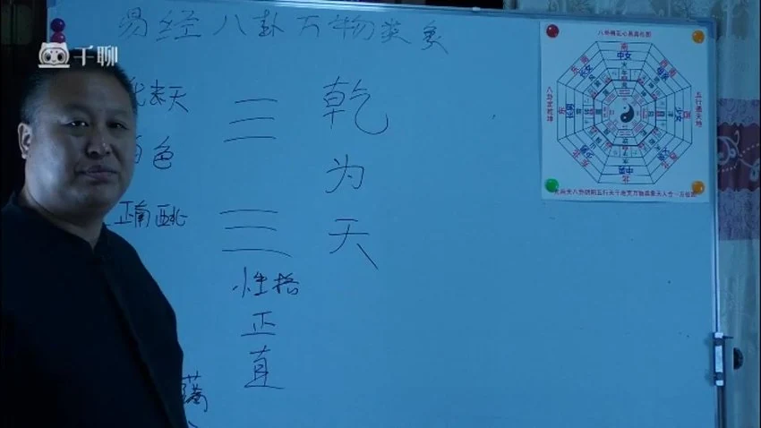 申清河《申清河 易经六十四卦梅花篇 74讲》视频74集