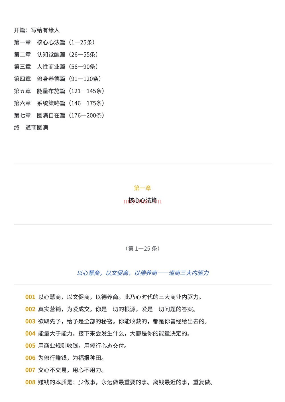 《彭芳亿万销售11本精华书》PDF电子书（11册PDF电子书）