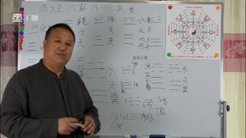 申清河《申清河 易经六十四卦梅花篇 74讲》视频74集