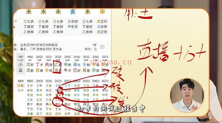 南卜子八字论断20集视频 八字教程
