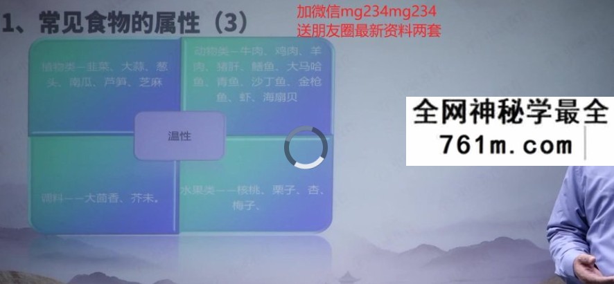 沈建华沈氏膳食秘验法线上课47集