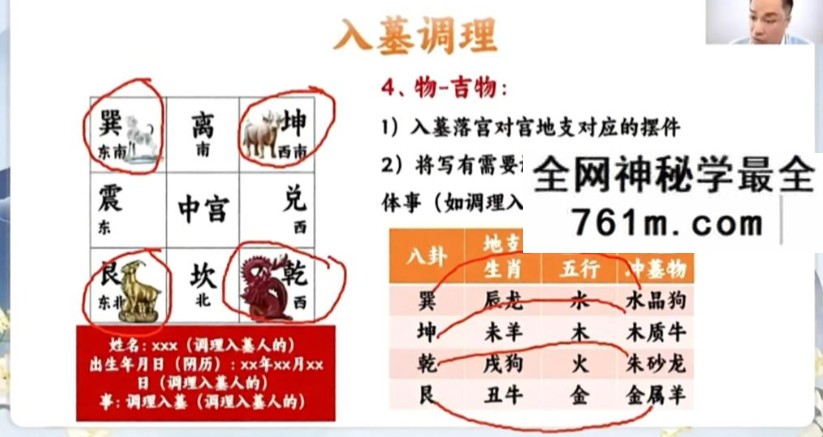 易朴玄青《奇门遁甲亲传班》视频+课件