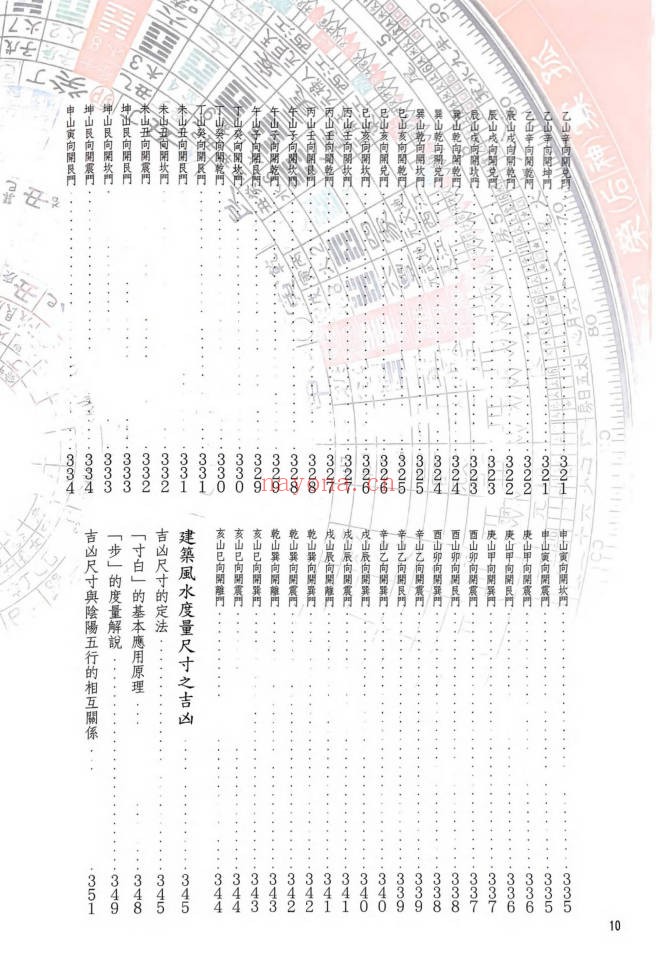 张清渊阳宅内煞一点就通434页PDF 阳宅风水