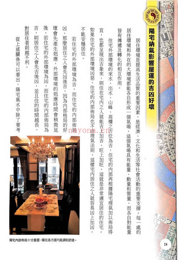 张清渊阳宅内煞一点就通434页PDF 阳宅风水