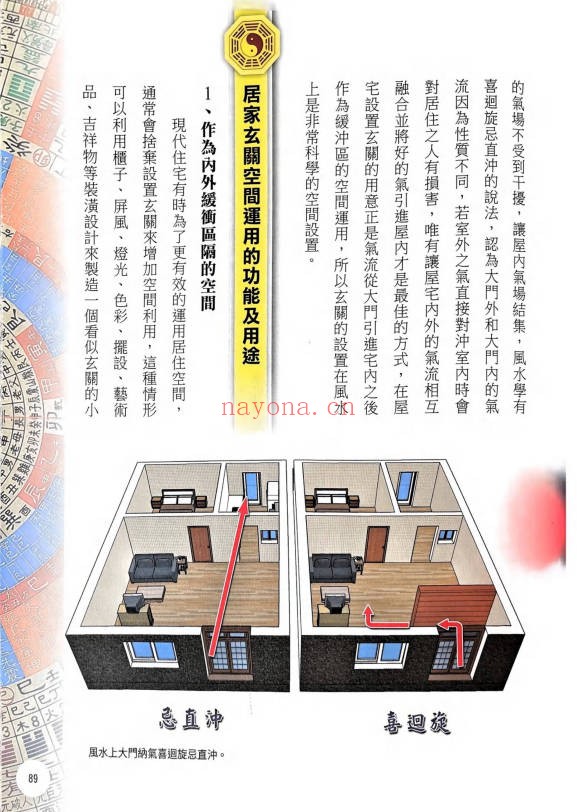张清渊阳宅内煞一点就通434页PDF 阳宅风水