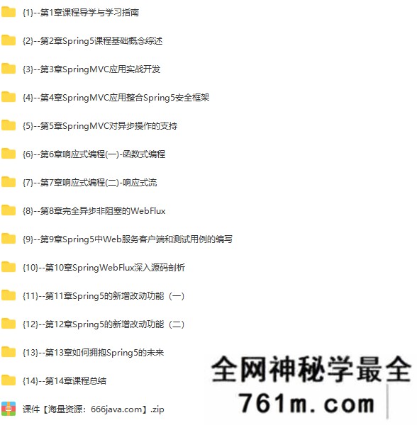 【JAVA】14小时吃透Spring5新特性,重点讲解WebFlux响应式编程|完结无秘