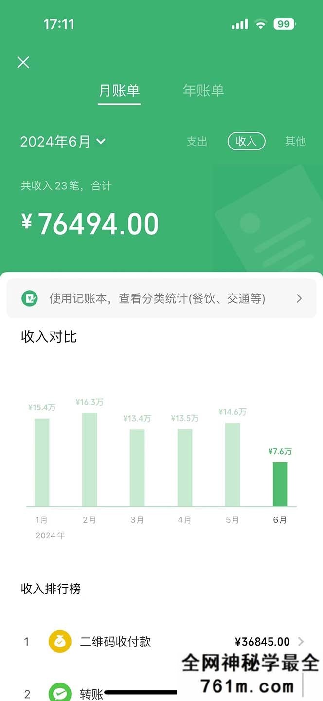 三天赚1.6万!每单利润500+,轻松月入7万+小白有手就行