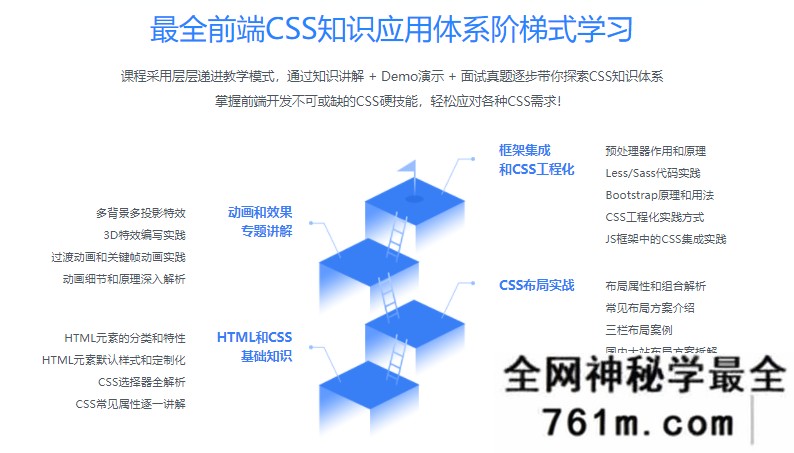【WEB前端】全面系统讲解CSS，从容面对日常使用，顺利搞定面试问答