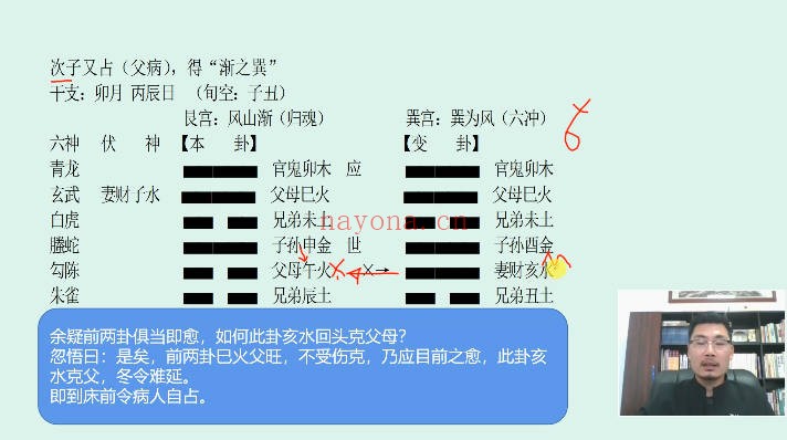 大易习贞孙汗清增删卜易六爻教程170集视频 六爻教程