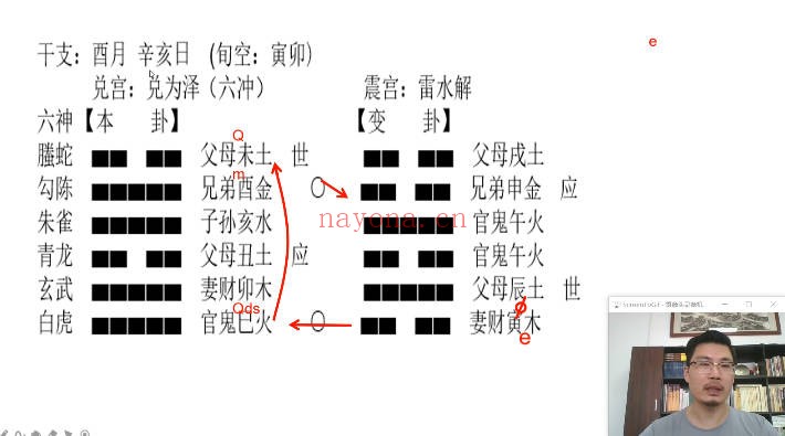 大易习贞孙汗清增删卜易六爻教程170集视频 六爻教程