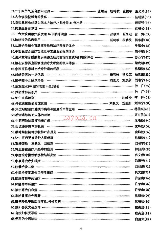 中医书临床绝招汇编12本PDF 中医临床