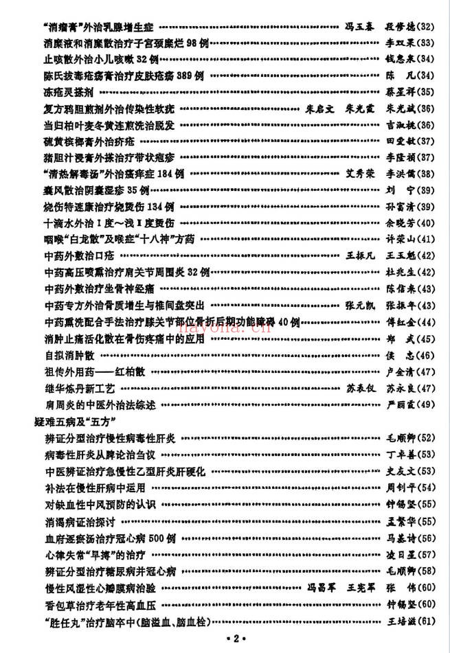 中医书临床绝招汇编12本PDF 中医临床
