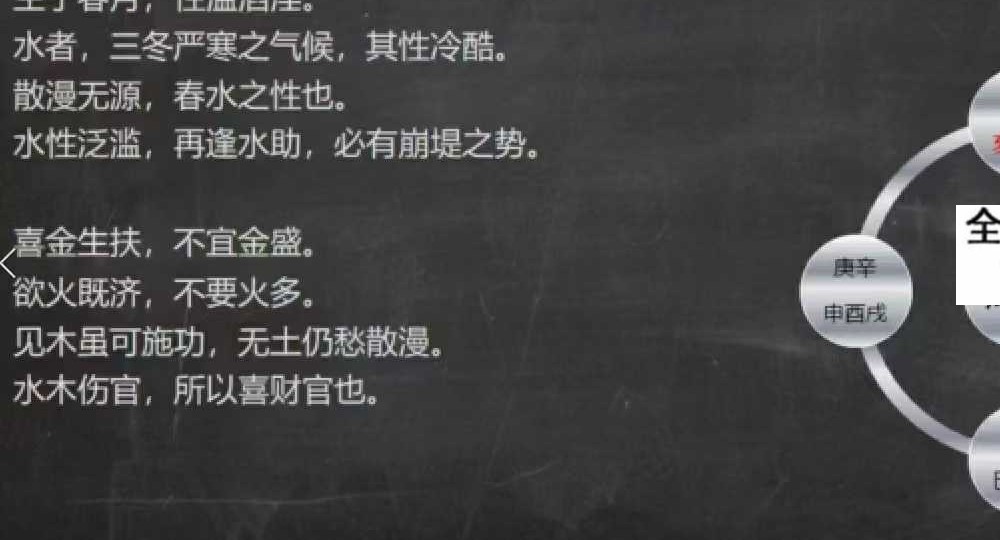 洪辛老师《正统‮理命‬课程》教学视频26集
