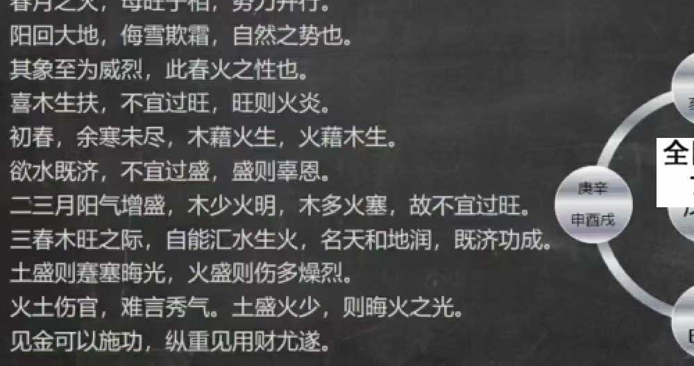 洪辛老师《正统‮理命‬课程》教学视频26集