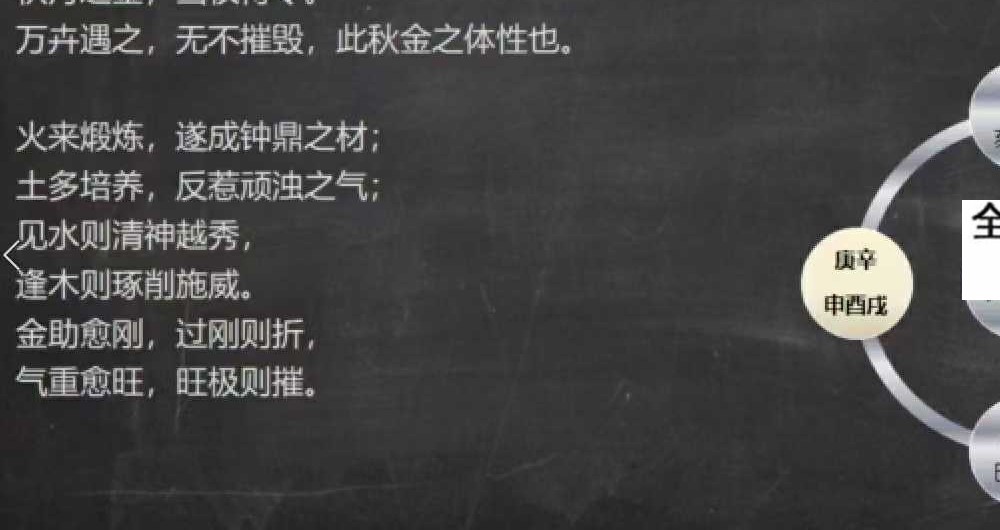 洪辛老师《正统‮理命‬课程》教学视频26集