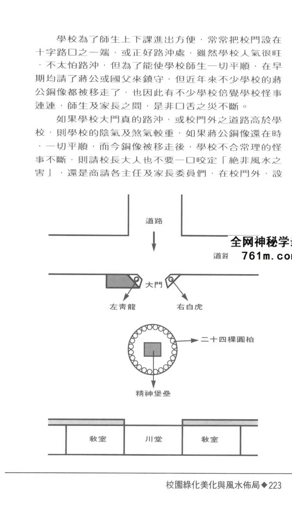 林俊宽博士《风水造命100分》270页