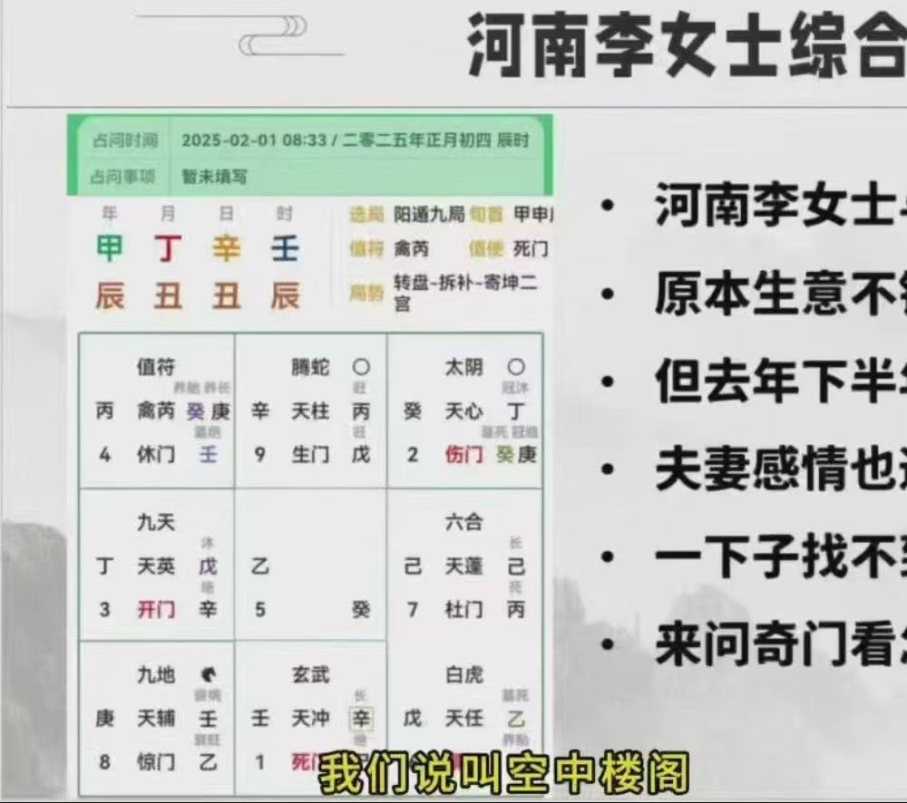 舒涵决策学传承人研修班 60集视频+课件