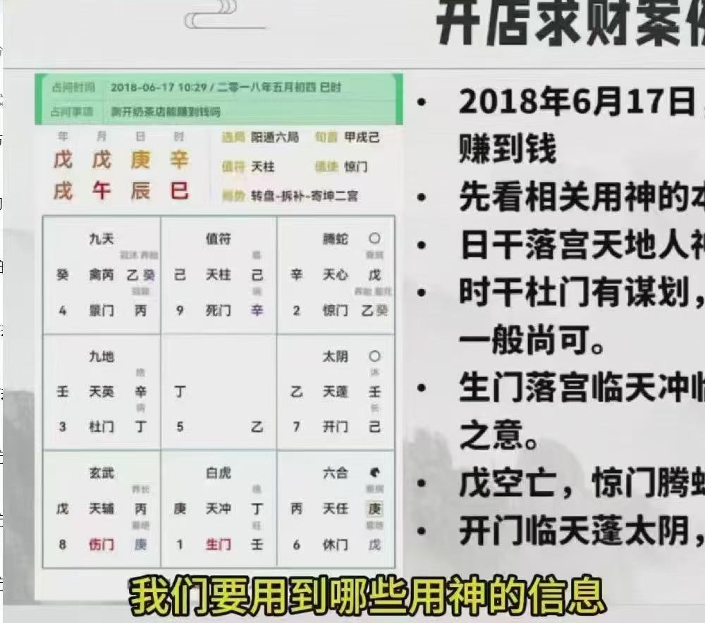 舒涵决策学传承人研修班 60集视频+课件
