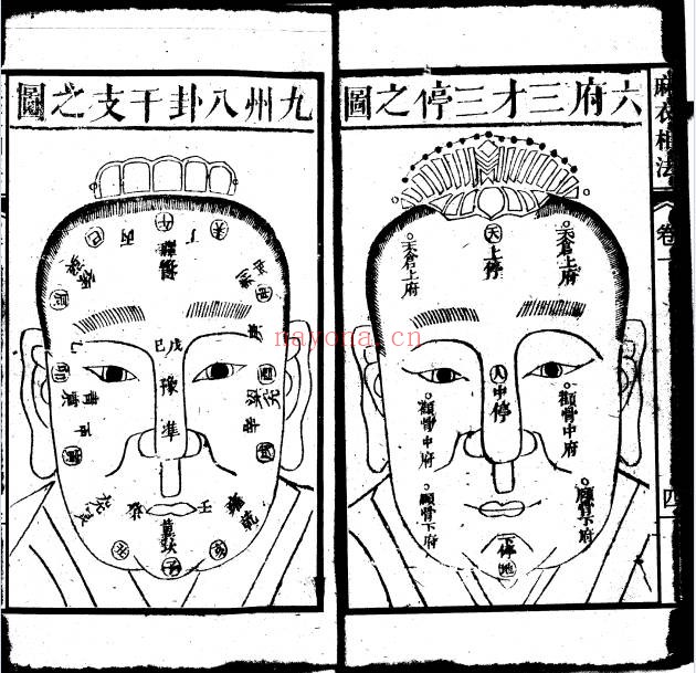 增释麻衣相法全编同治本PDF 面相秘本