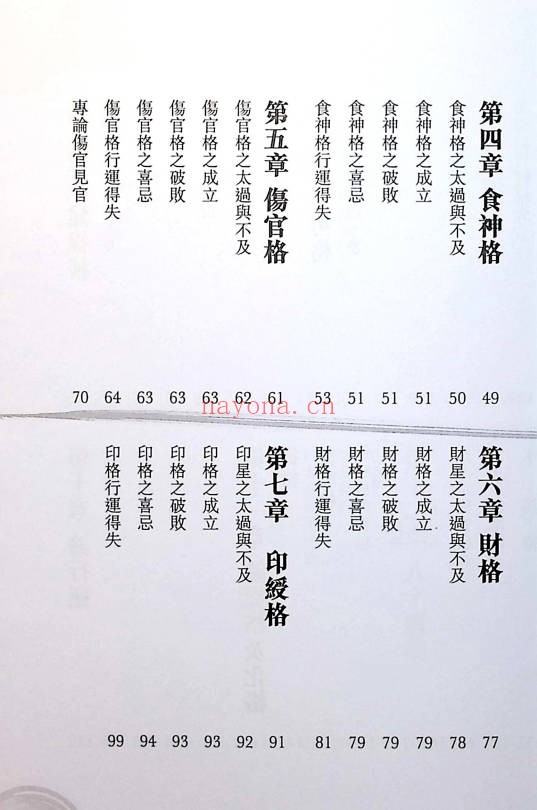 苏民峰八字进阶论格局看行运266页PDF 八字教程