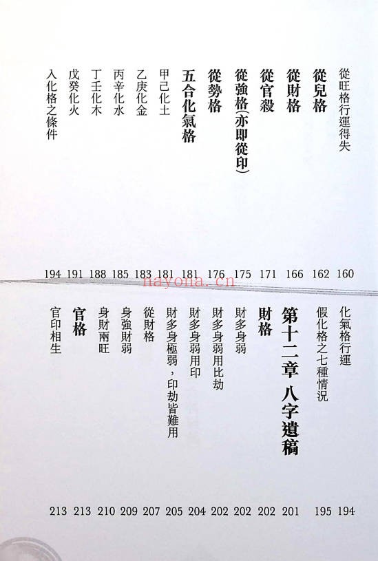 苏民峰八字进阶论格局看行运266页PDF 八字教程