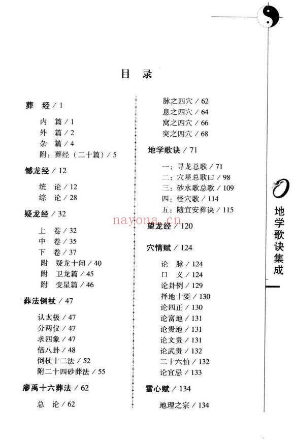 杨金国沈缟地学歌诀集成253页PDF 风水歌诀