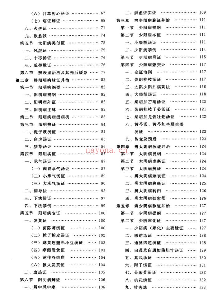 伤寒论笔记图解180页PDF 伤寒论教程