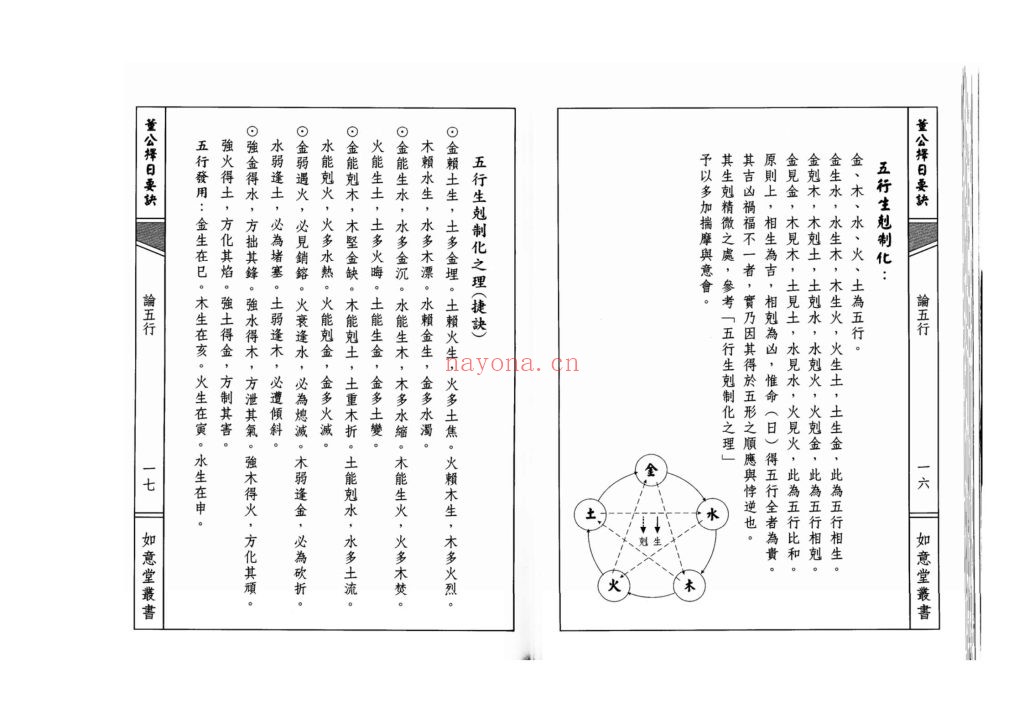 《董公择日要诀》9