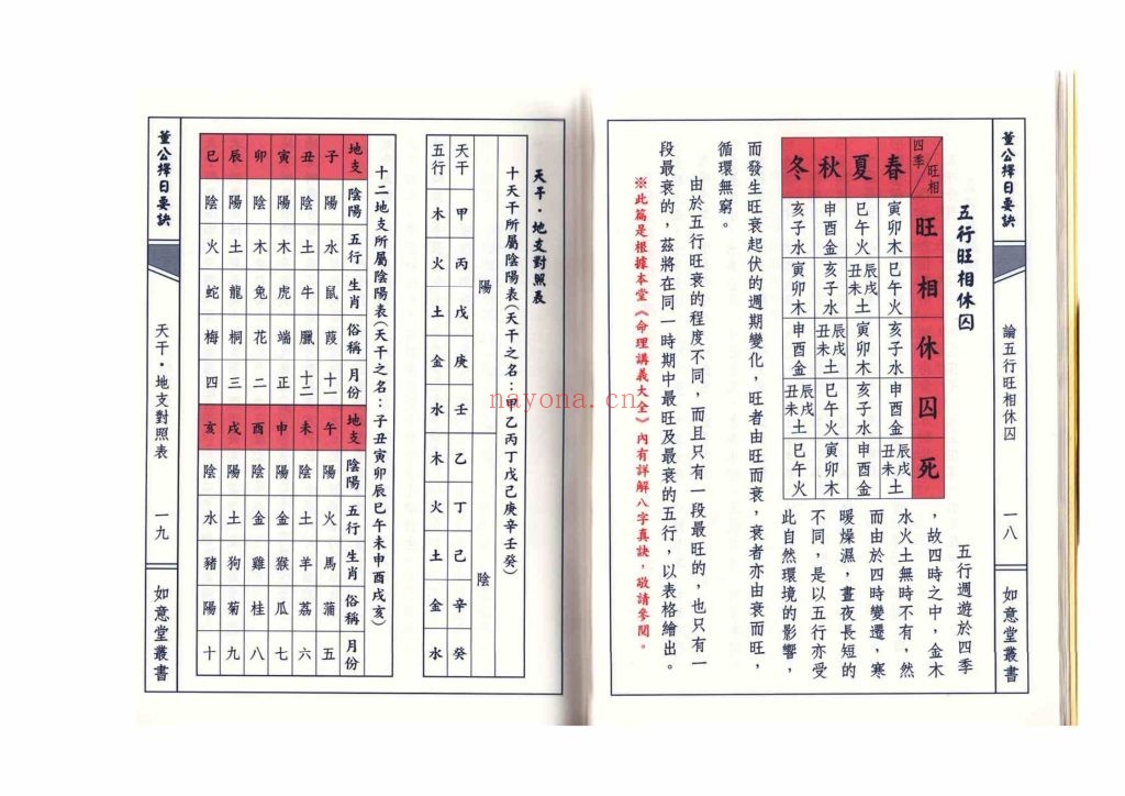 《董公择日要诀》9