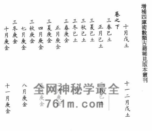 A2481张楠,雷鸣夏《精校明本子平命学典籍三种》PDF电子书326页