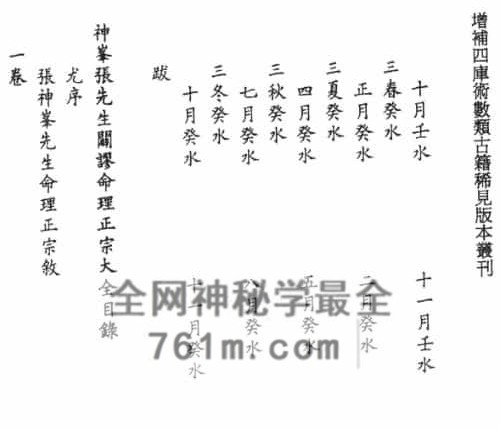 A2481张楠,雷鸣夏《精校明本子平命学典籍三种》PDF电子书326页