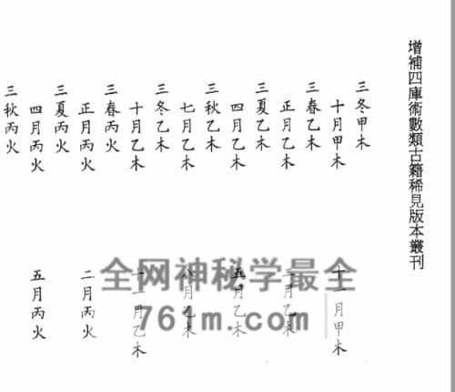A2481张楠,雷鸣夏《精校明本子平命学典籍三种》PDF电子书326页