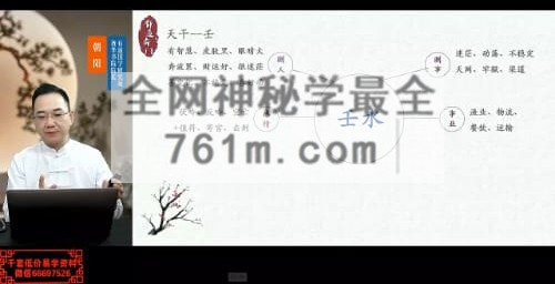 H863牛朝阳《有道奇门巧记象义系统》17集视频 约3小时
