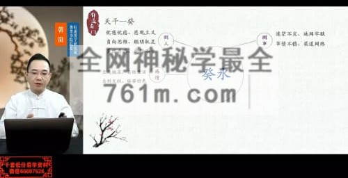 H863牛朝阳《有道奇门巧记象义系统》17集视频 约3小时
