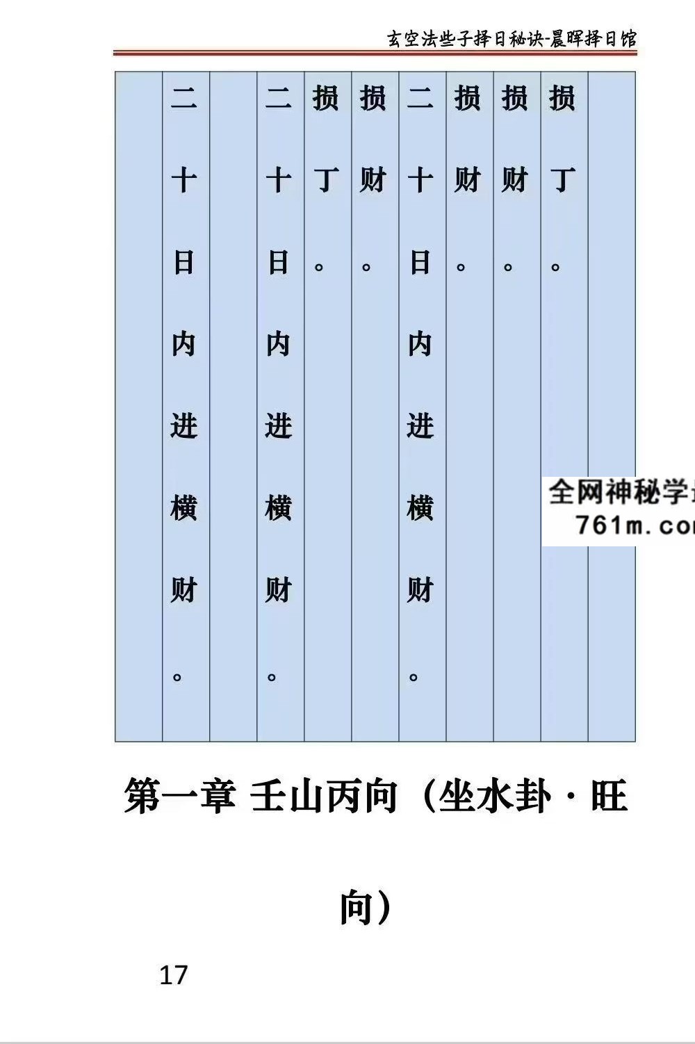 《玄空些子择日真传》 237页