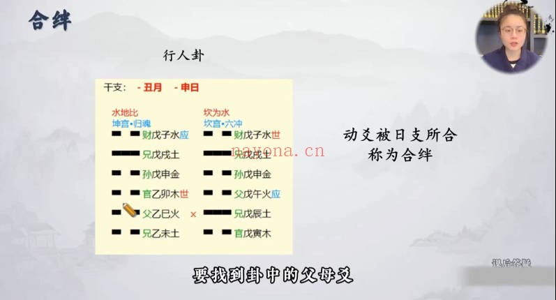 知易而行信笛六爻专业课40集视频 六爻教程