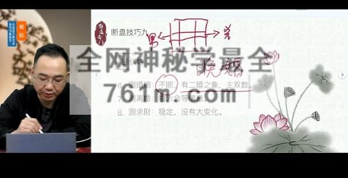 H866牛朝阳《奇门断盘技巧篇》11集视频 约90分钟