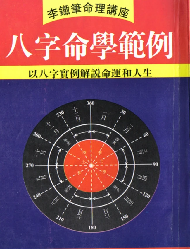 八字命学范例 李铁笔插图 八字命学范例 李铁笔插图