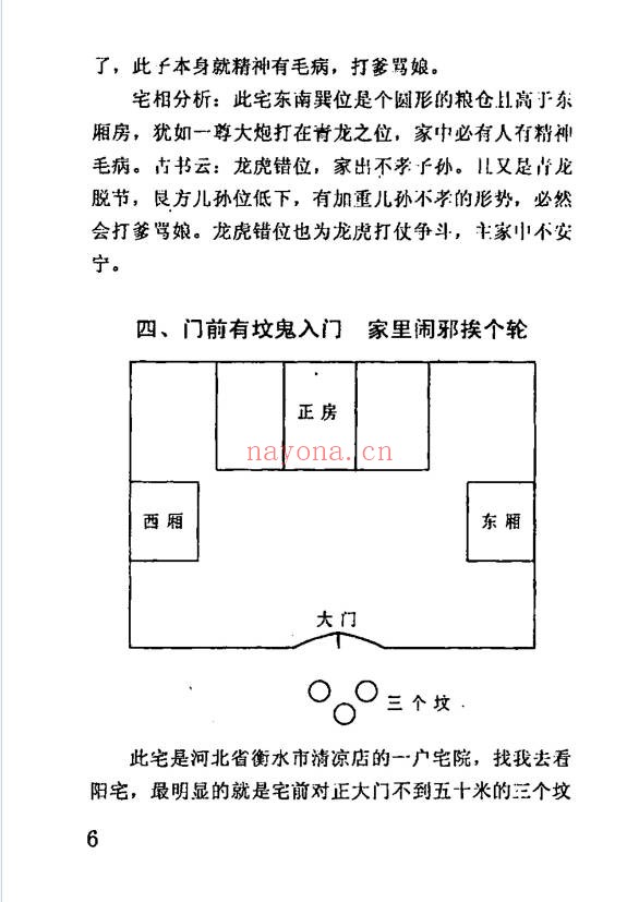 冲天居士李纯文邪断阳宅100例272页PDF 阳宅断法