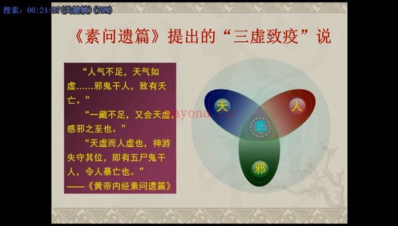 顾植山李宏王克勤五运六气高级培训班46讲视频 中医运气