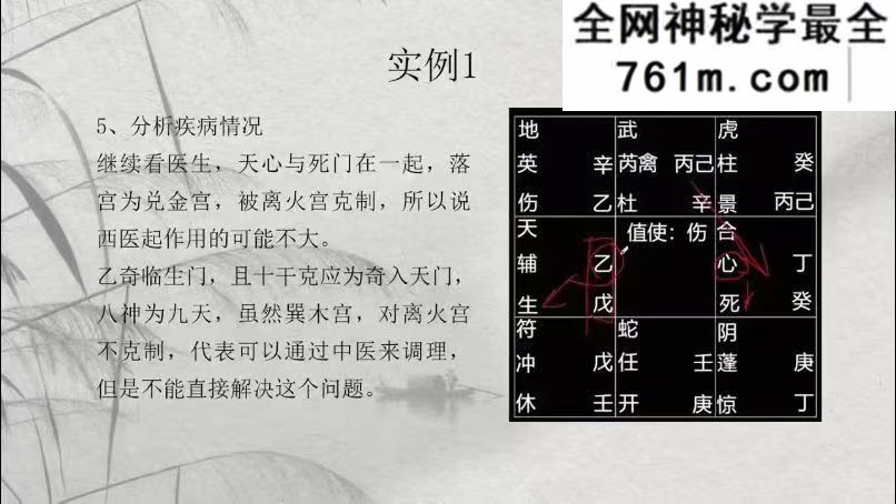 怀仁居士《奇门遁甲入门到精通》教学视频32集