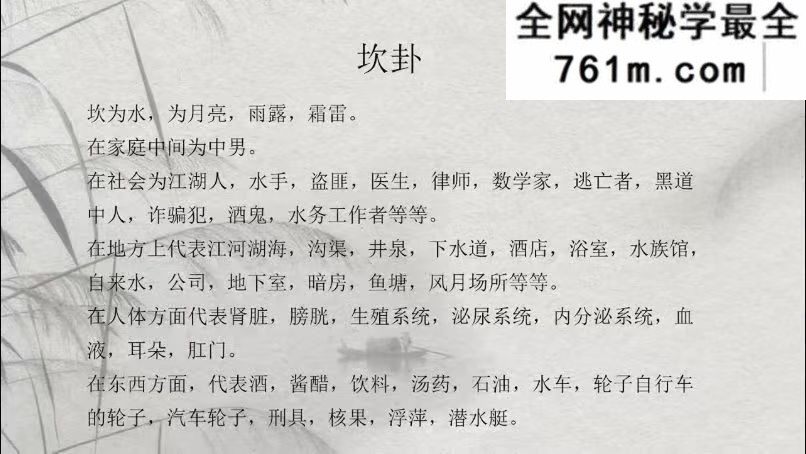 怀仁居士《奇门遁甲入门到精通》教学视频32集