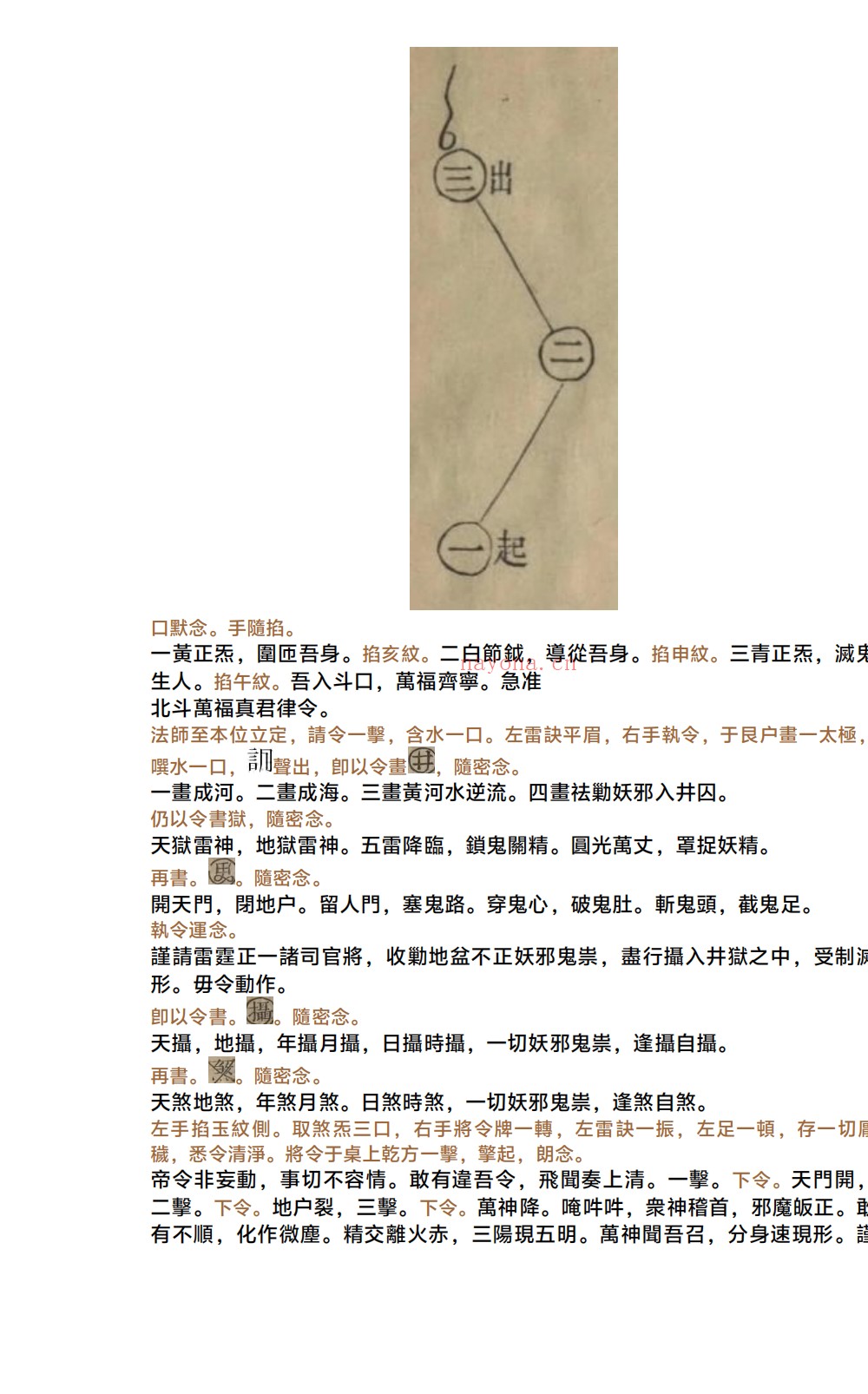 清微黄箓大齐登坛节次发奏科仪259页电子版 ：