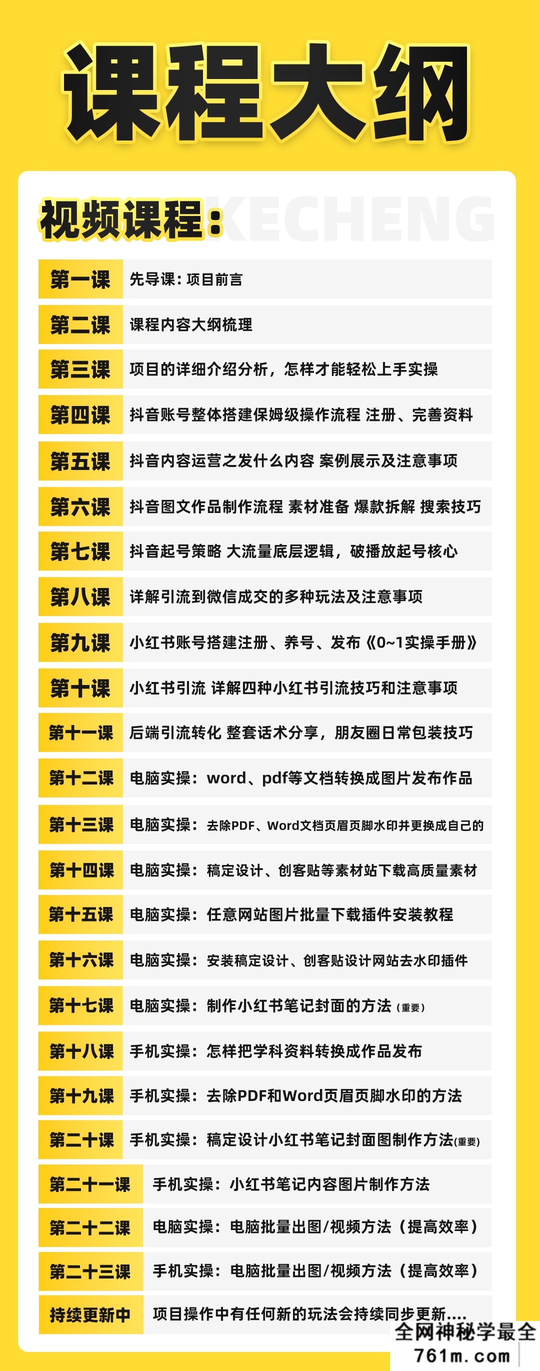 2023最新k12学科资料变现项目:一单299双平台操作 年入50w(资料+软件+教程)
