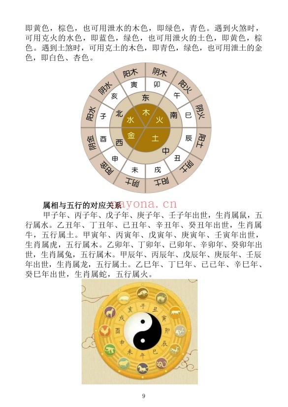 谢富名正易天基风水三册PDF 风水秘本