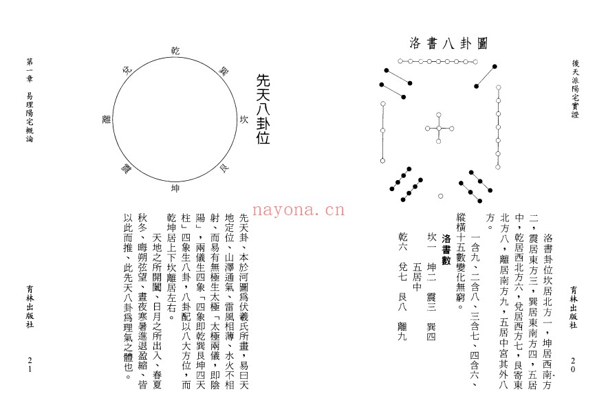 吴友聪后天派阳宅实证308页PDF 阳宅风水