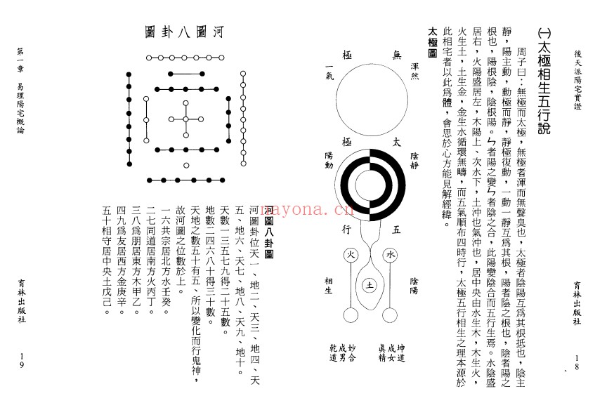 吴友聪后天派阳宅实证308页PDF 阳宅风水