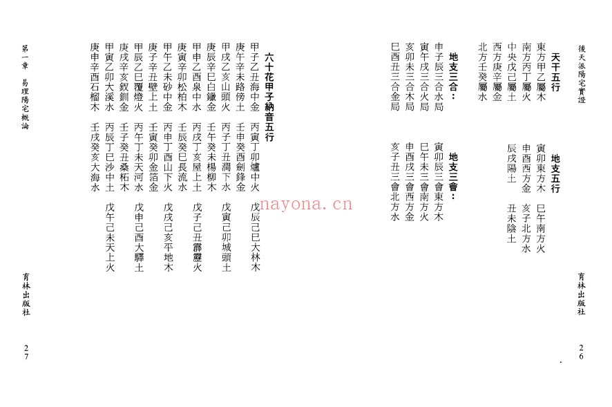 吴友聪后天派阳宅实证308页PDF 阳宅风水